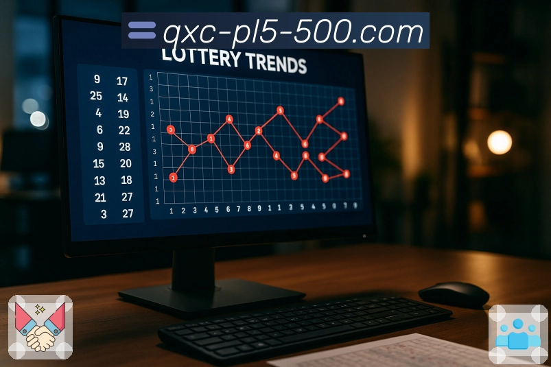 冷热号活跃度指数